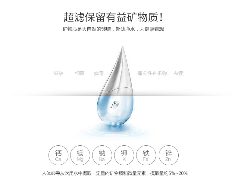 愛瑪特 專業級中央凈水機IMT-U5