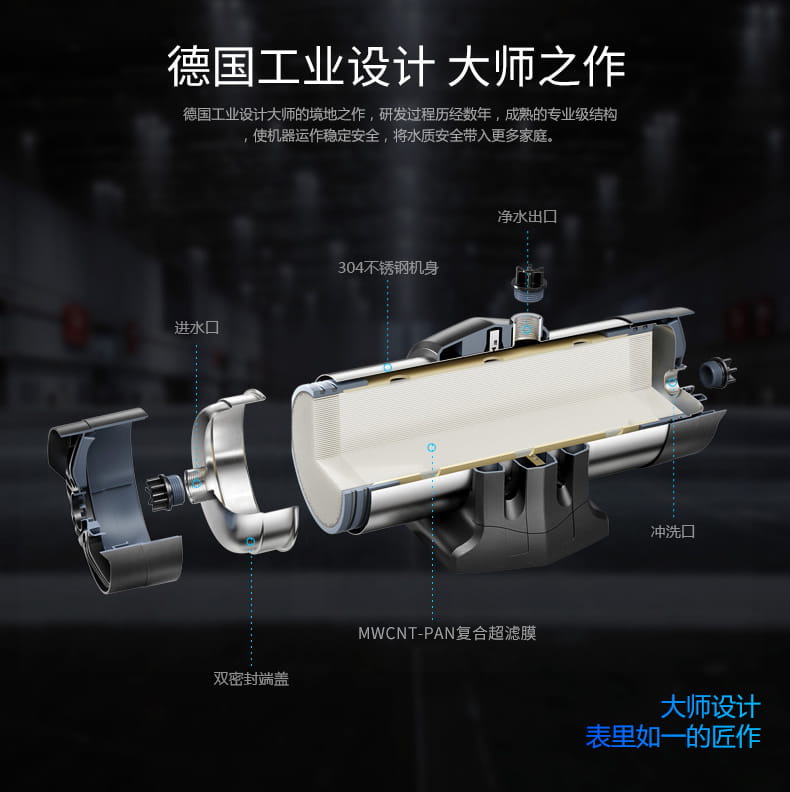 愛瑪特 專業級中央凈水機IMT-U7