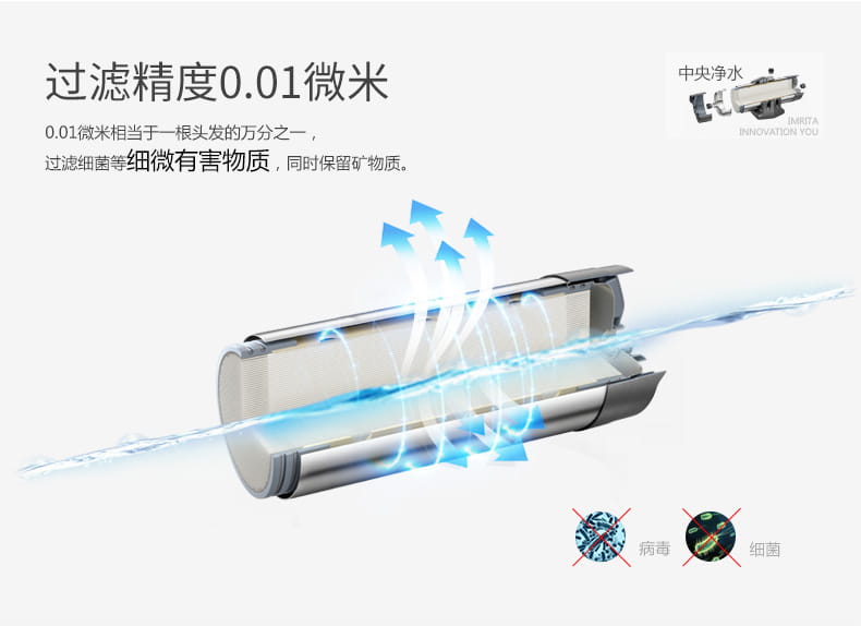 愛瑪特 專業級中央凈水機IMT-U7